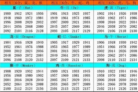 1975年什么命|1975年属什么生肖几岁 1975年属什么生肖属相什么命